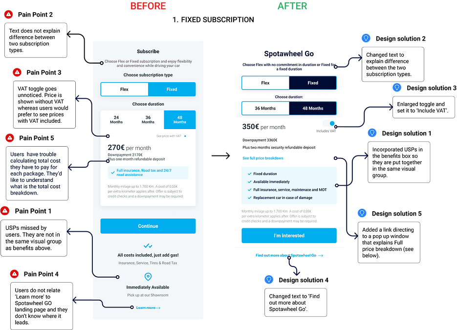 Before and After Fixed.png